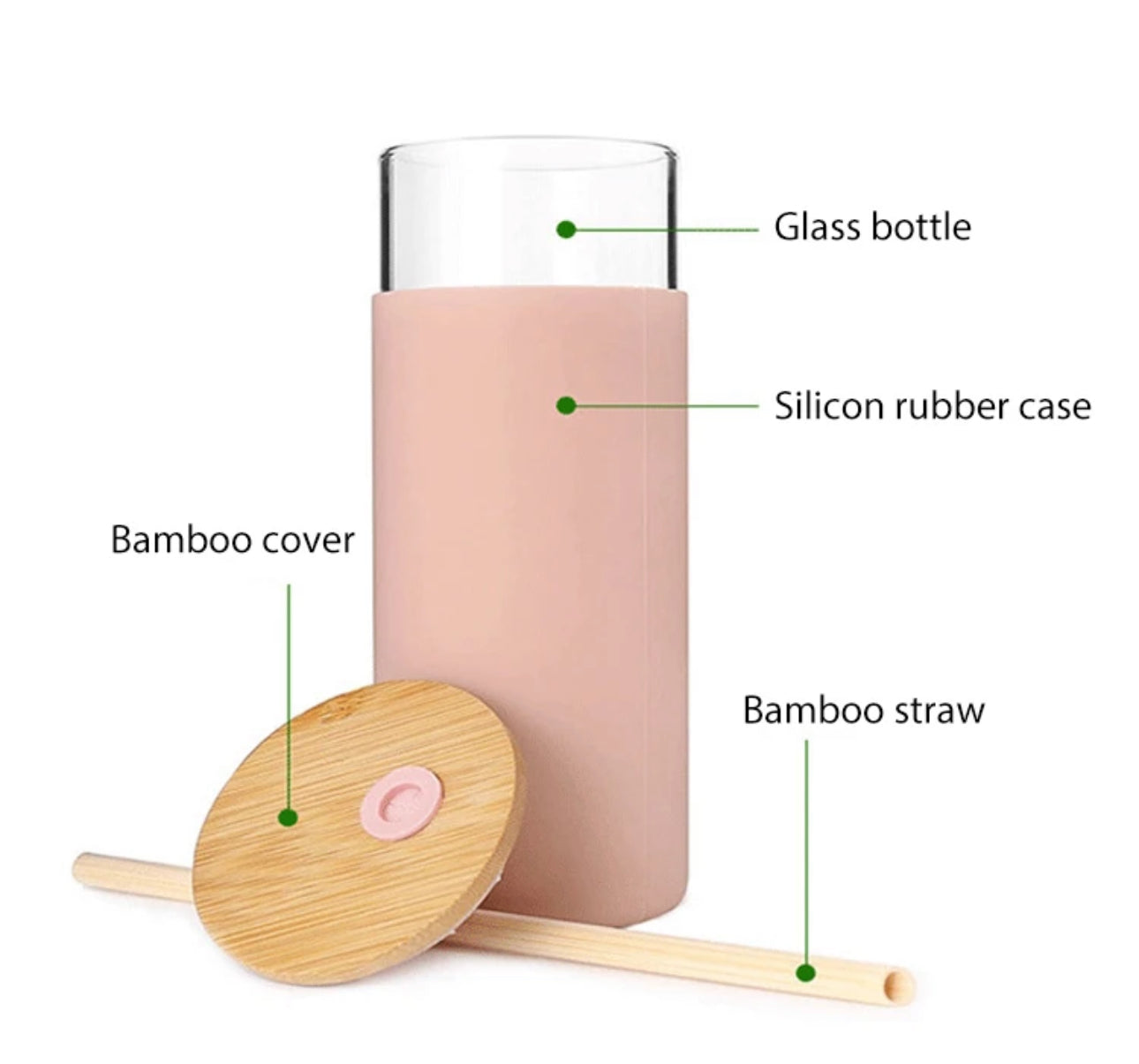 Wildflowers - Glass Silicone Sleeve